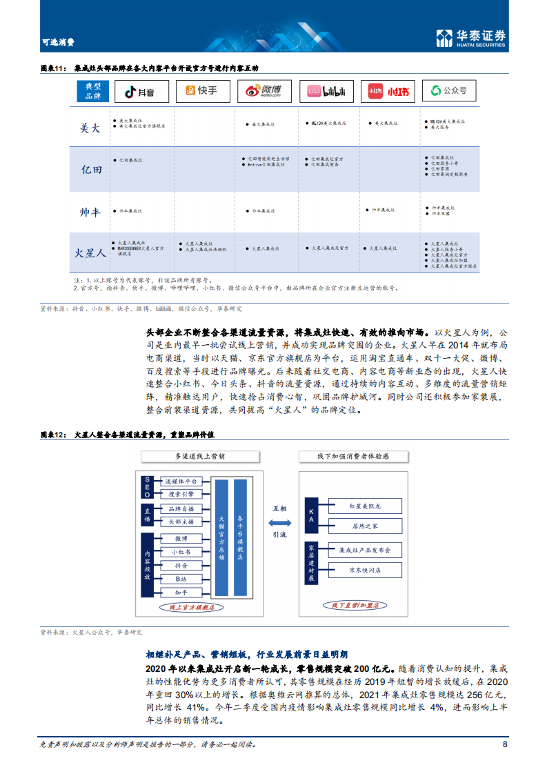 可选消费行业：地产消费链持续磨底，格局进一步分化出清-220727.pdf 第8页