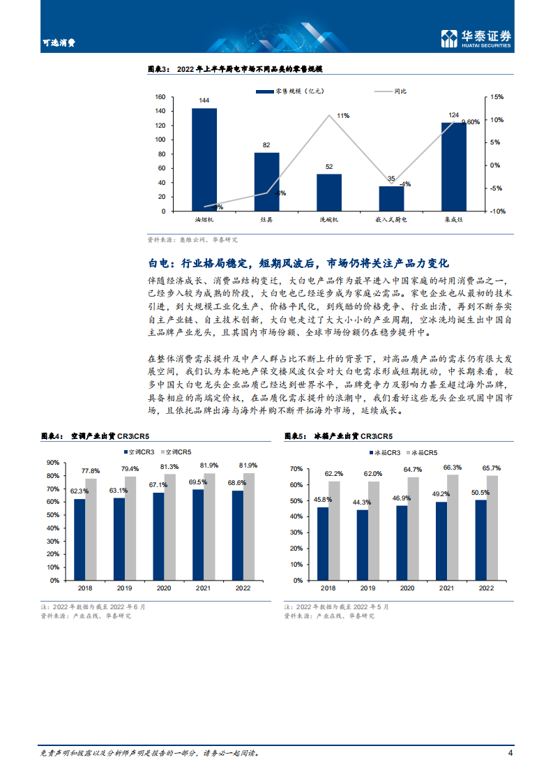 可选消费行业：地产消费链持续磨底，格局进一步分化出清-220727.pdf 第4页