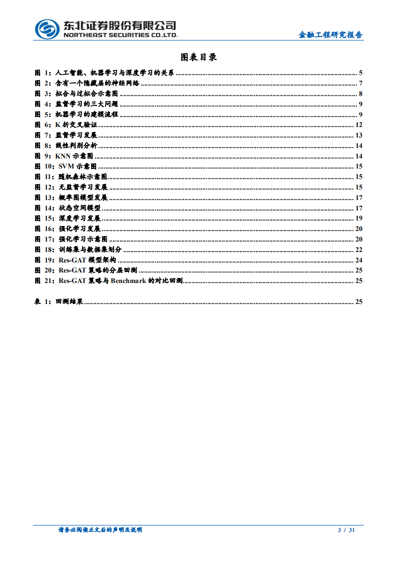 机器学习系列：机器学习发展历程与量化投资的展望-220805.pdf 第3页