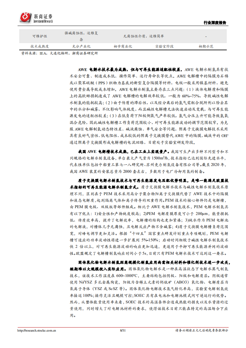 可再生能源制氢行业深度报告 ：上下游产业双向驱动，释放可再生能源制氢发展潜力-220721.pdf 第8页