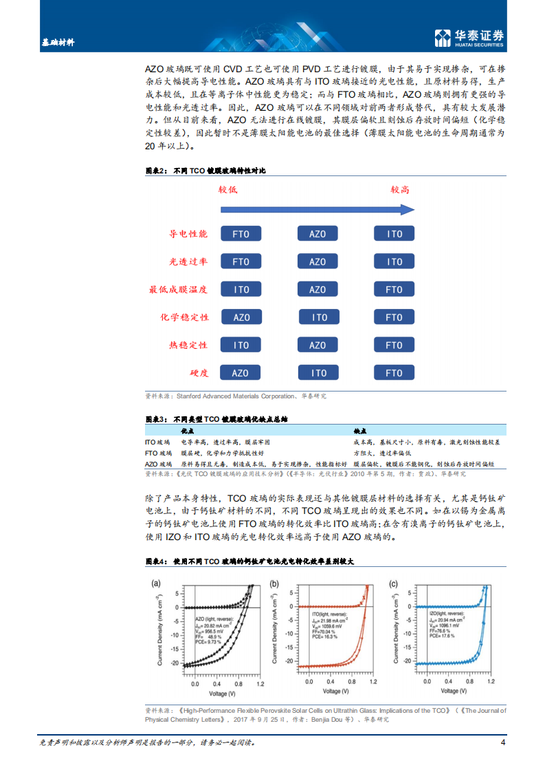 基础材料行业专题研究：TCO镀膜玻璃，薄膜BIPV关键辅材-220801.pdf 第4页