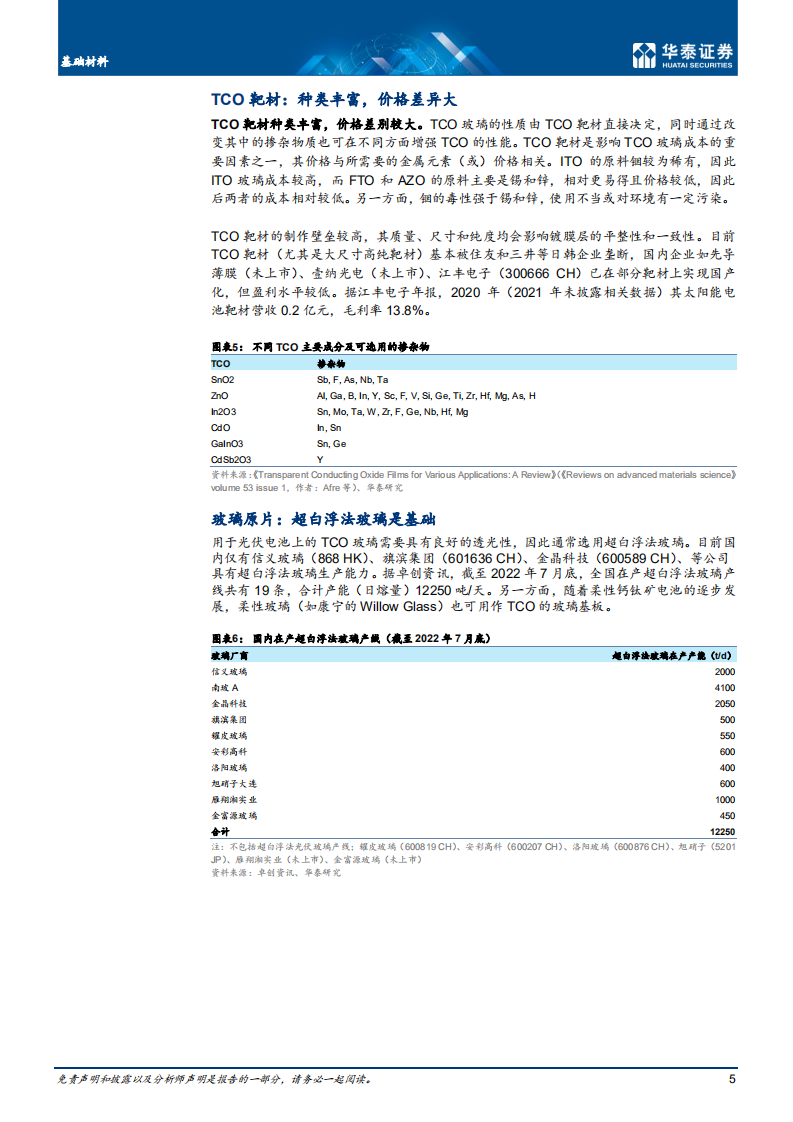 基础材料行业专题研究：TCO镀膜玻璃，薄膜BIPV关键辅材-220801.pdf 第5页