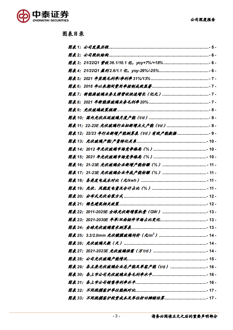 洛阳玻璃-光伏玻璃产能加速释放，新能源业务转型顺势崛起-220720.pdf 第3页