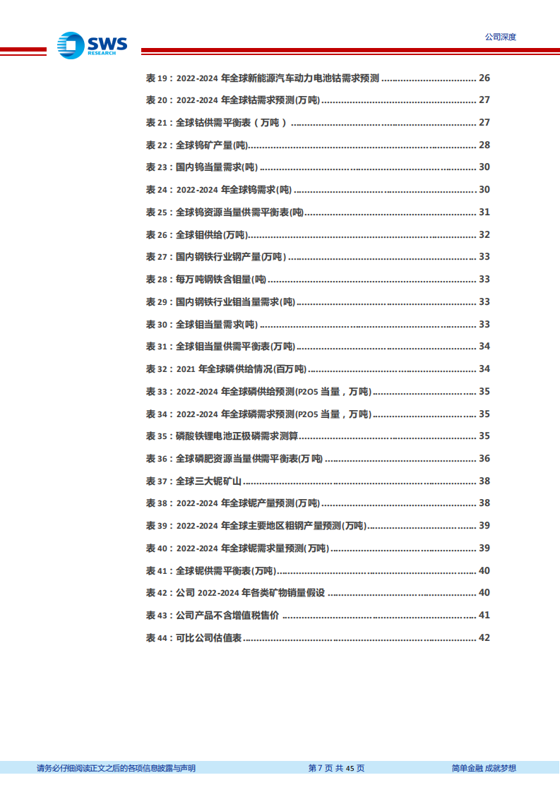 洛阳钼业-全球矿业巨头，产能扩张叠加行业景气助力成长-220719.pdf 第7页