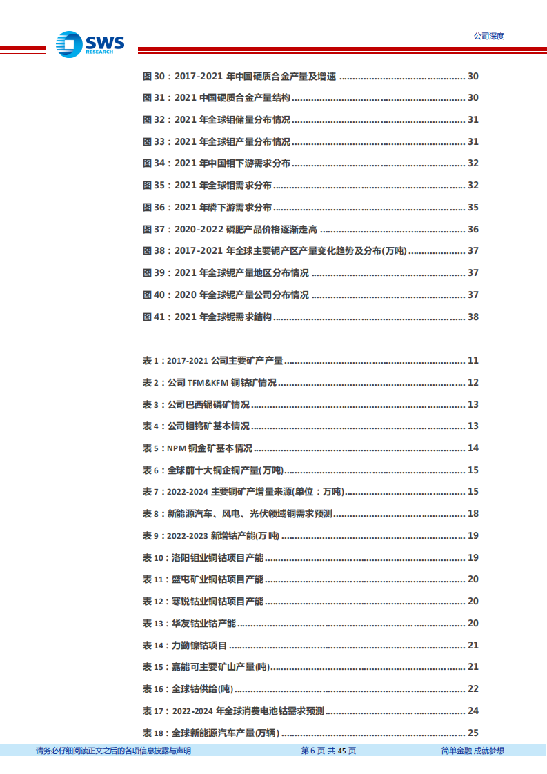 洛阳钼业-全球矿业巨头，产能扩张叠加行业景气助力成长-220719.pdf 第6页
