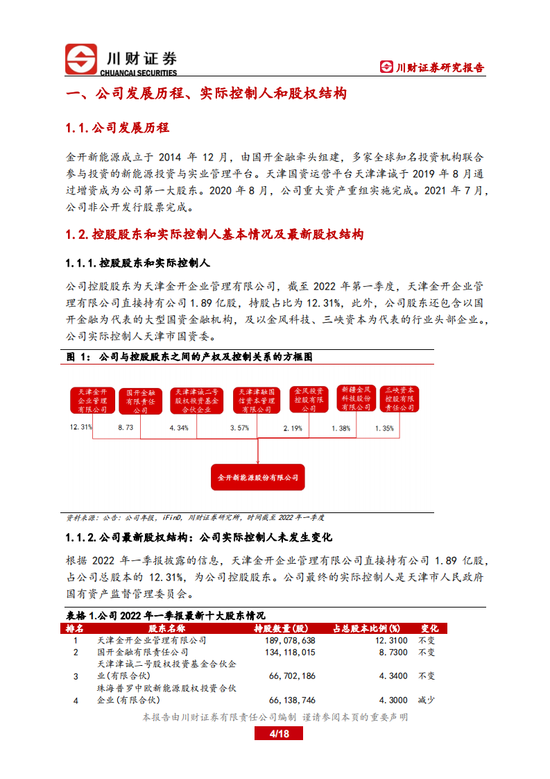 金开新能-深度报告：装机容量快速扩张保障公司业绩增长-220720.pdf 第4页