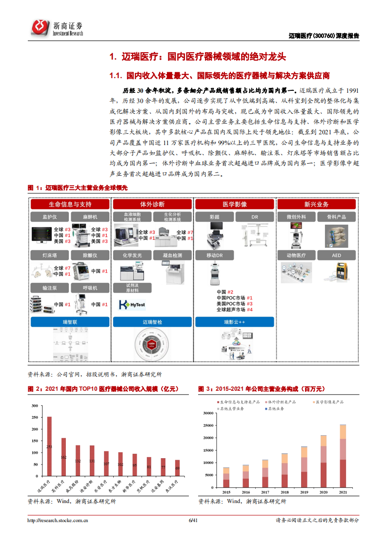 迈瑞医疗-深度报告：新基建+新业态，&ldquo;迈&rdquo;上新台阶-220704.pdf 第6页