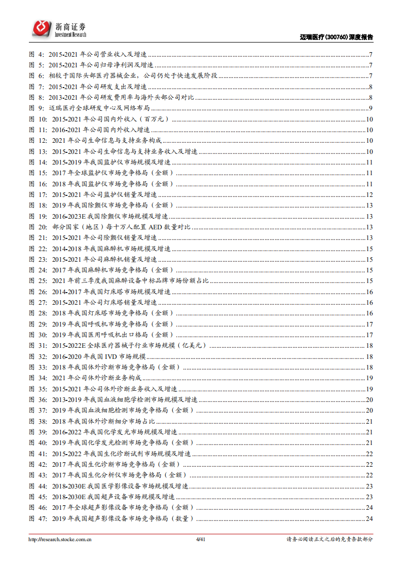迈瑞医疗-深度报告：新基建+新业态，&ldquo;迈&rdquo;上新台阶-220704.pdf 第4页