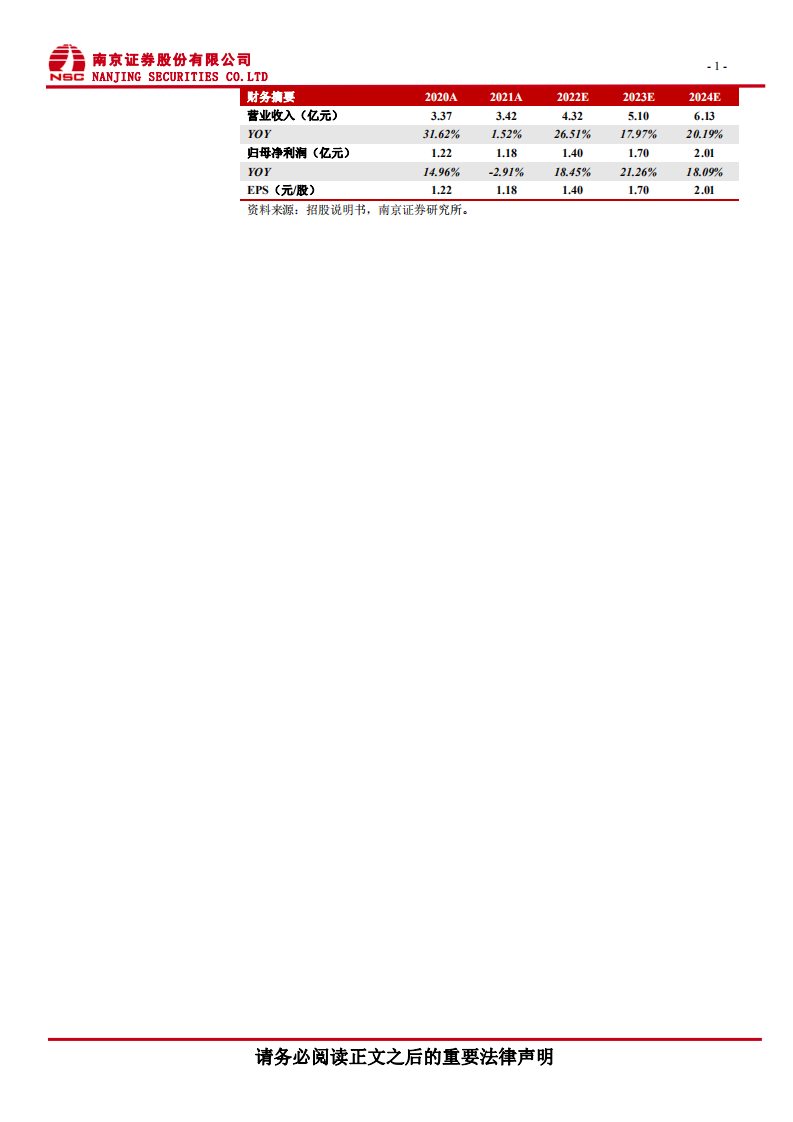 麦澜德：深耕盆底及产后康复领域，磁刺激产品快速增长.pdf 第2页