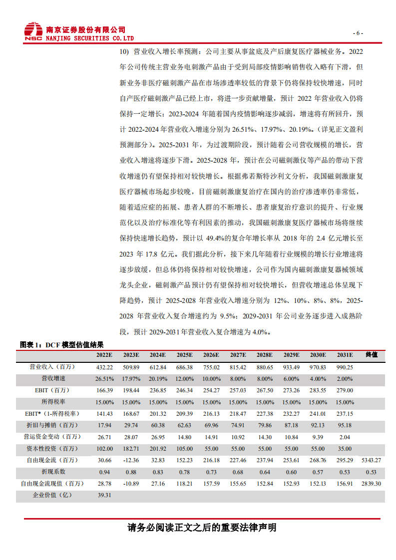 麦澜德：深耕盆底及产后康复领域，磁刺激产品快速增长.pdf 第7页