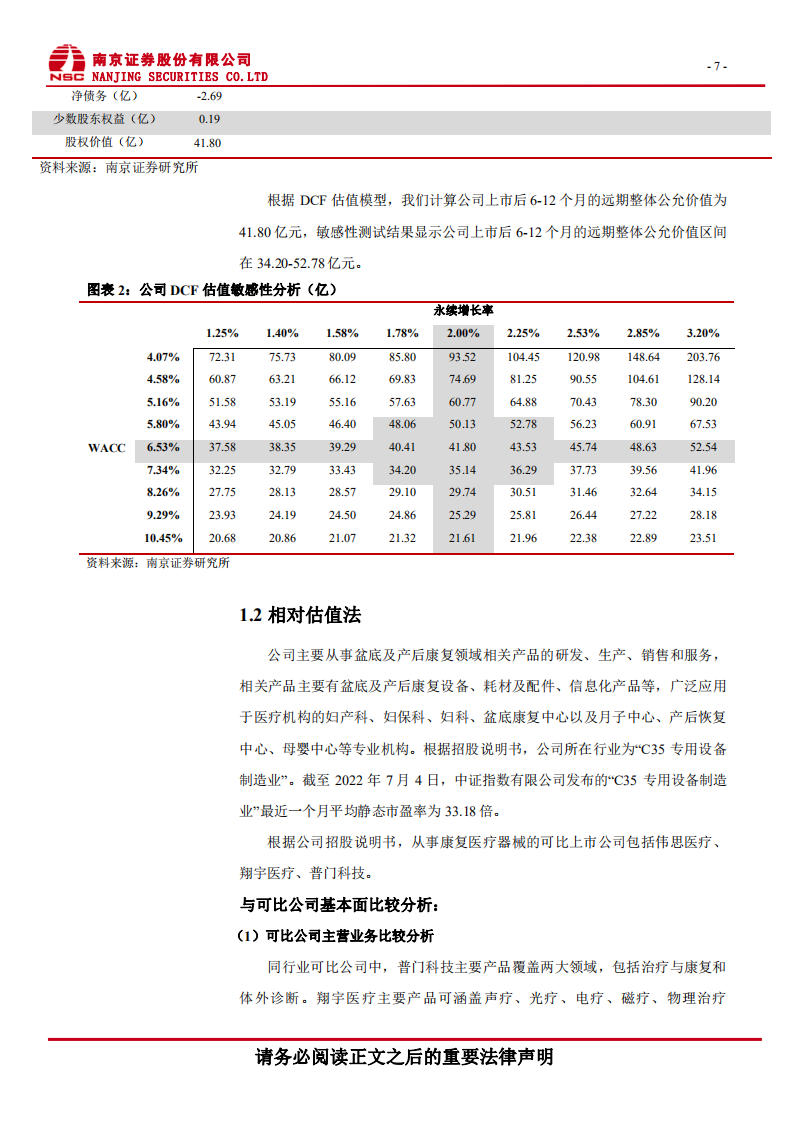 麦澜德：深耕盆底及产后康复领域，磁刺激产品快速增长.pdf 第8页