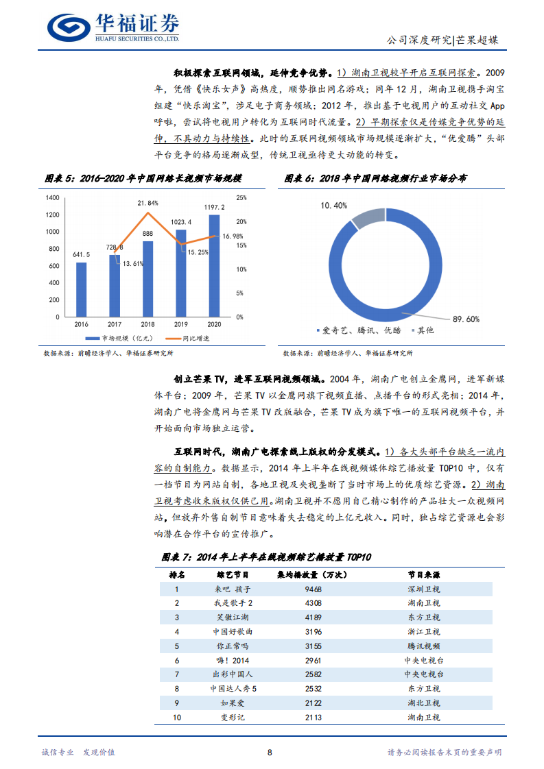 芒果超媒-&ldquo;芒果湘军&rdquo;乘风破浪，内容飞轮与IP变现持续增长-220701.pdf 第8页