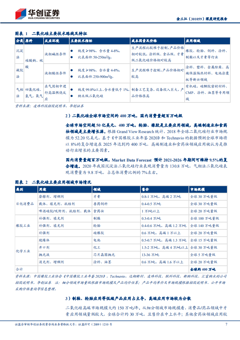 金三江-深度研究报告：高端二氧化硅材料隐形冠军-220805.pdf 第7页