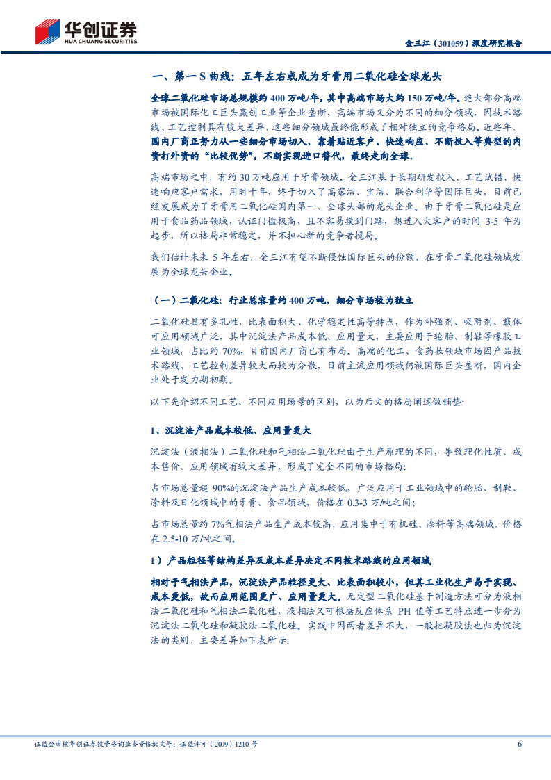 金三江-深度研究报告：高端二氧化硅材料隐形冠军-220805.pdf 第6页