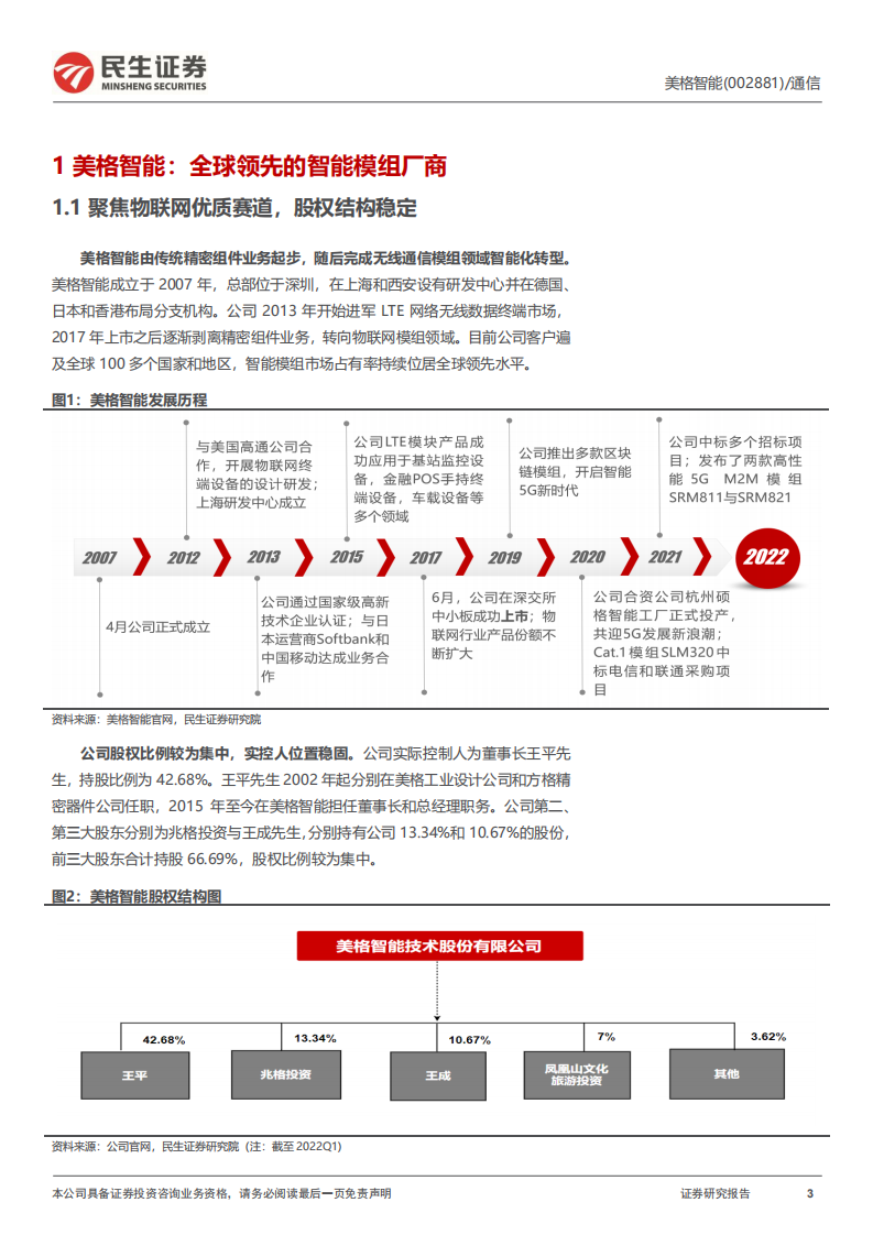 美格智能-深度报告：&ldquo;定制化+智能化&rdquo;模组新贵，聚焦主业引领成长-220731.pdf 第3页