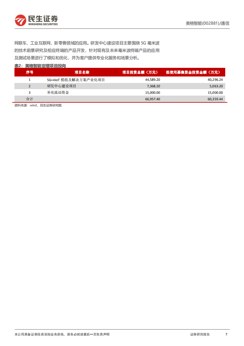 美格智能-深度报告：&ldquo;定制化+智能化&rdquo;模组新贵，聚焦主业引领成长-220731.pdf 第7页