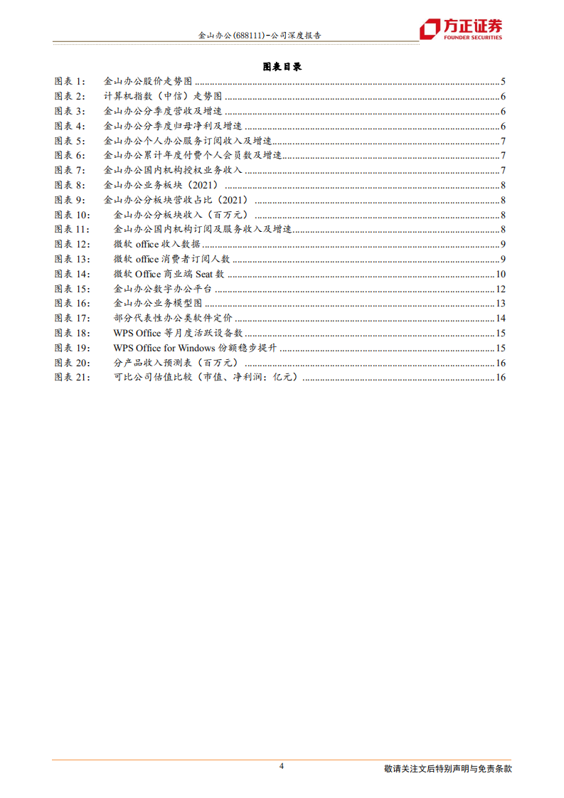 金山办公-成长驱动力复盘及未来业务发展方向分析-220717.pdf 第4页