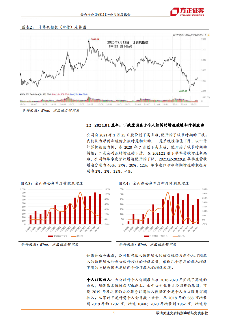 金山办公-成长驱动力复盘及未来业务发展方向分析-220717.pdf 第6页