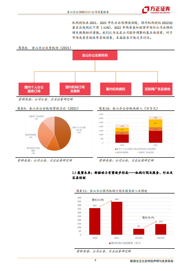 金山办公-成长驱动力复盘及未来业务发展方向分析-220717.pdf 第8页