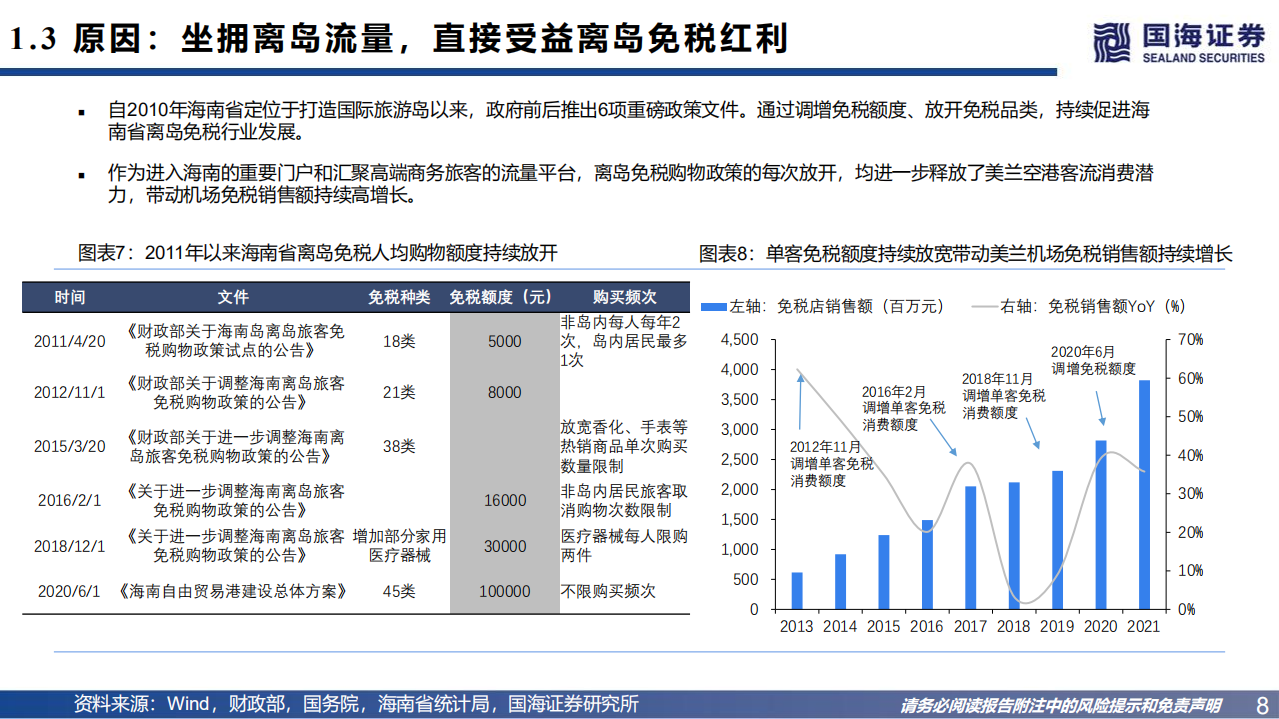 美兰空港-跟踪报告：客流走出低谷，尽享双重红利-220701.pdf 第8页