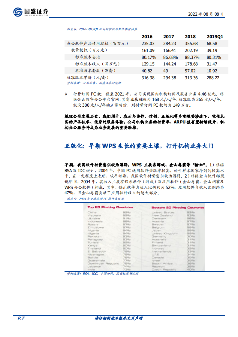 金山办公-机构业务核心驱动要素解析-220808.pdf 第7页