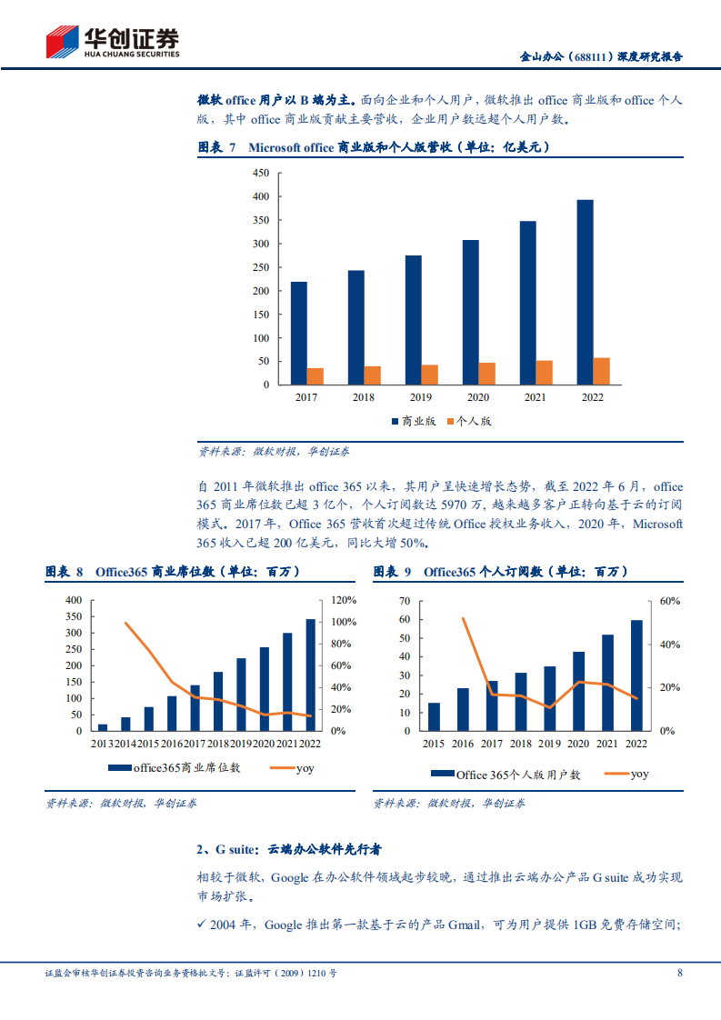金山办公-深度研究报告：订阅业务稳健增长，信创打开成长空间-220814.pdf 第8页