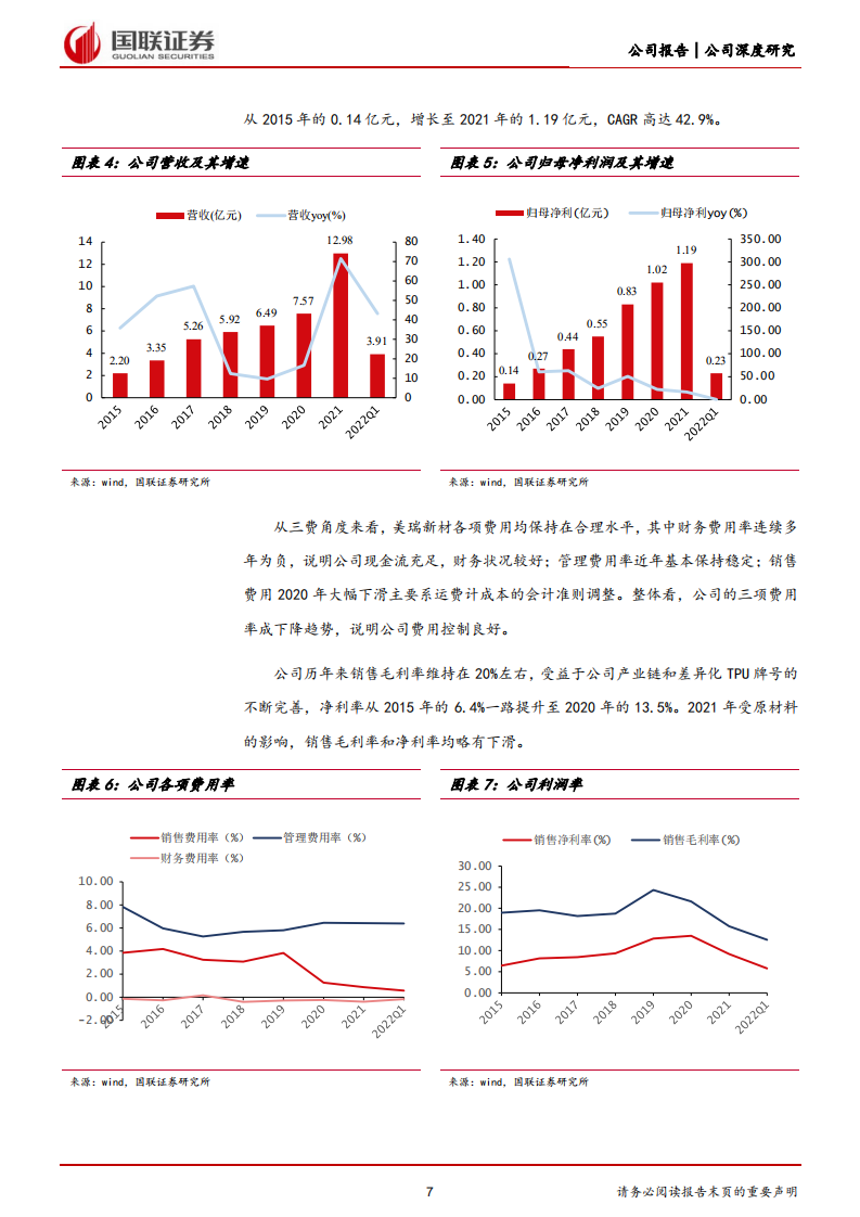 美瑞新材-差异化TPU新锐，HDI驱动第二成长曲线-220808.pdf 第7页