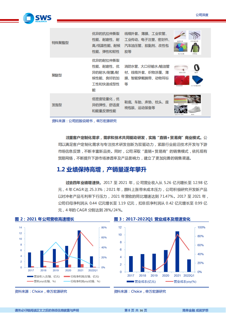 美瑞新材-高端TPU进入放量期，布局上游打开成长空间-220731.pdf 第8页