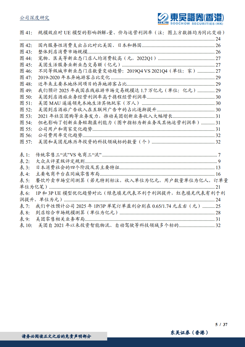 美团-精耕细作时代，论美团的模式韧性与空间-220803.pdf 第5页