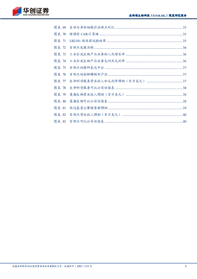 金斯瑞生物科技-深度研究报告：全产业链覆盖的国际化生物科技公司-220727.pdf 第6页