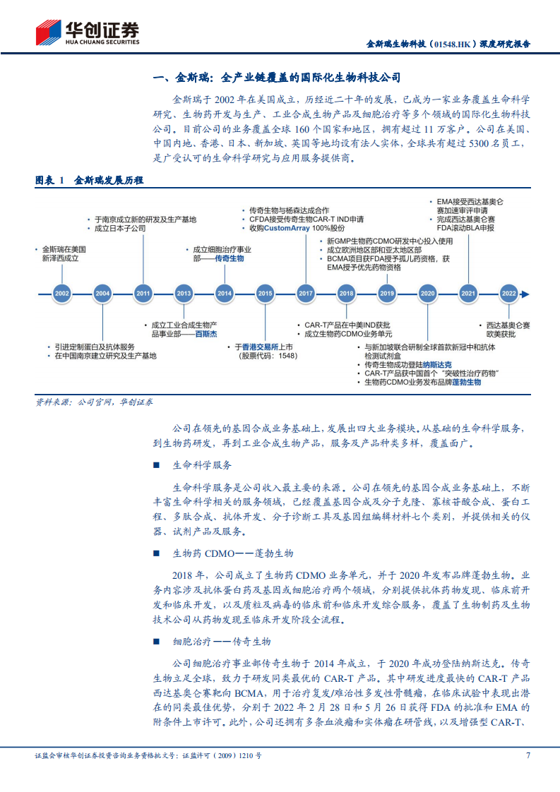 金斯瑞生物科技-深度研究报告：全产业链覆盖的国际化生物科技公司-220727.pdf 第7页
