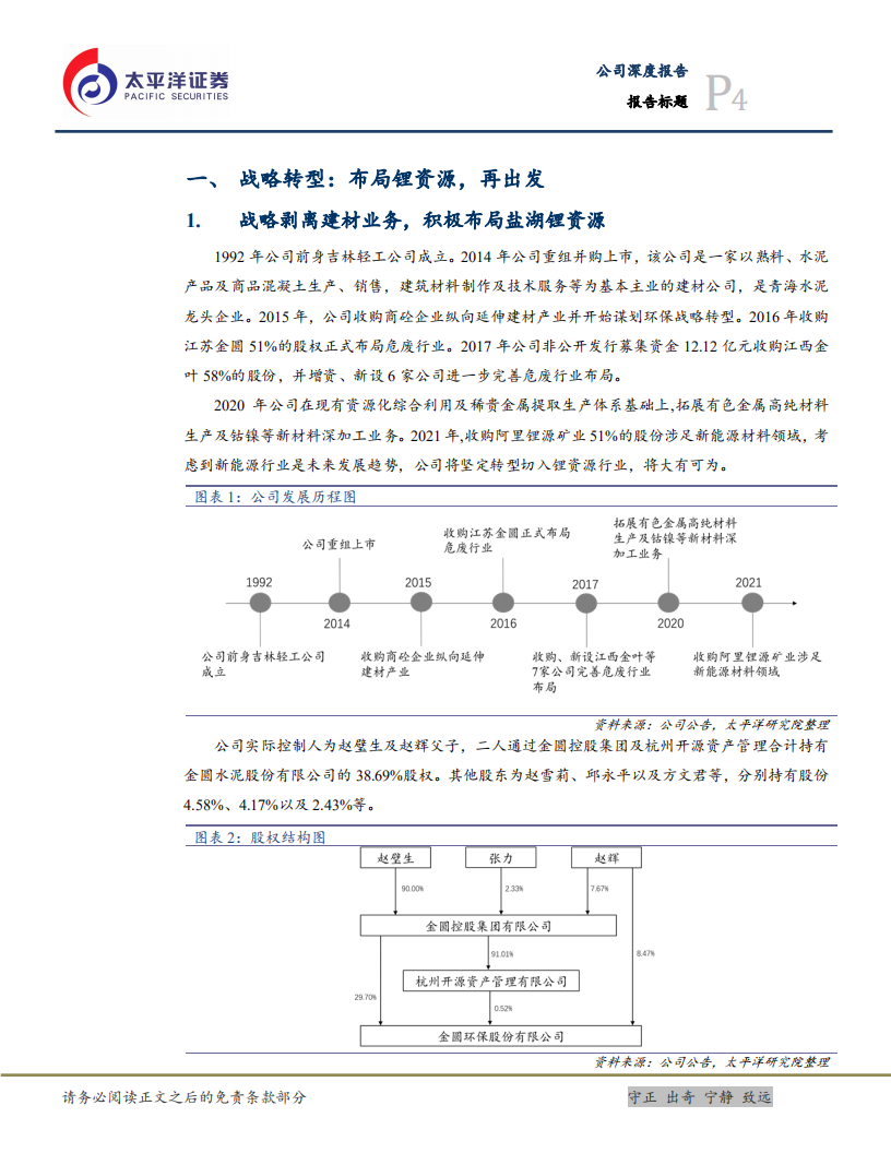 金圆股份-战略转型锂资源，将迎二次腾飞-220706.pdf 第4页