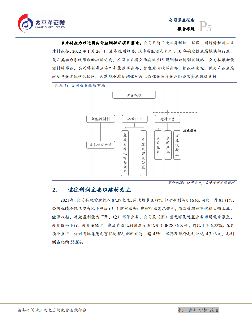 金圆股份-战略转型锂资源，将迎二次腾飞-220706.pdf 第5页