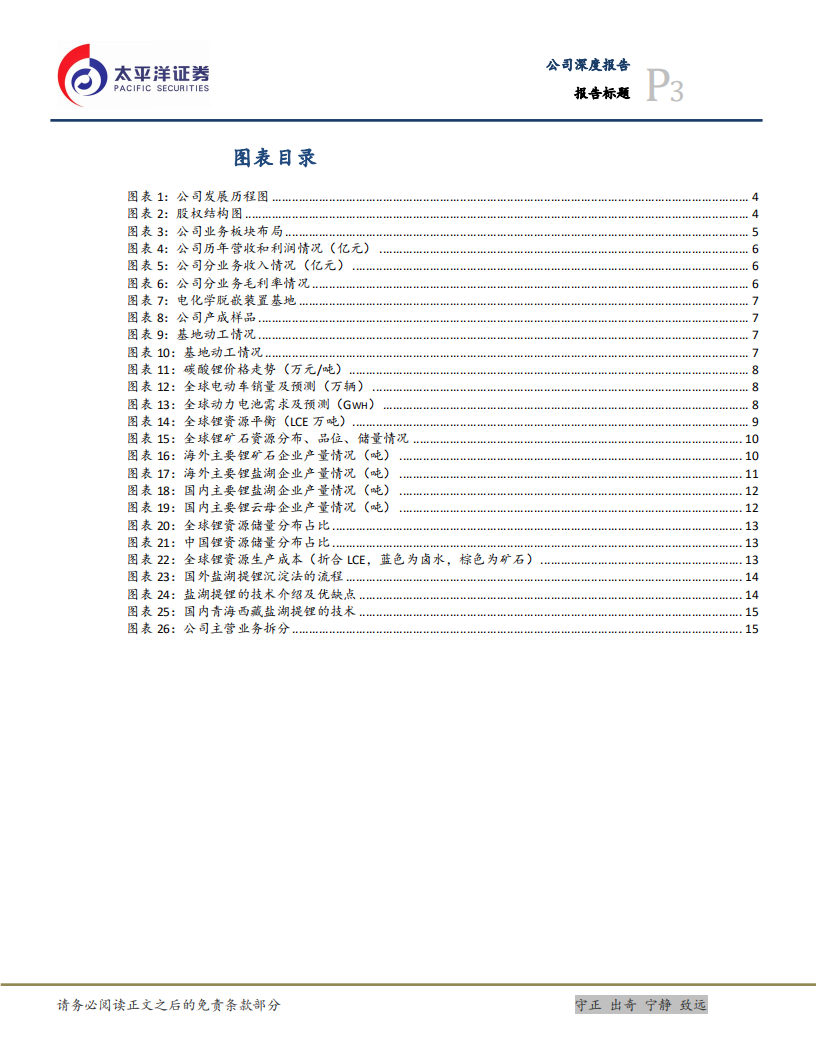 金圆股份-战略转型锂资源，将迎二次腾飞-220706.pdf 第3页