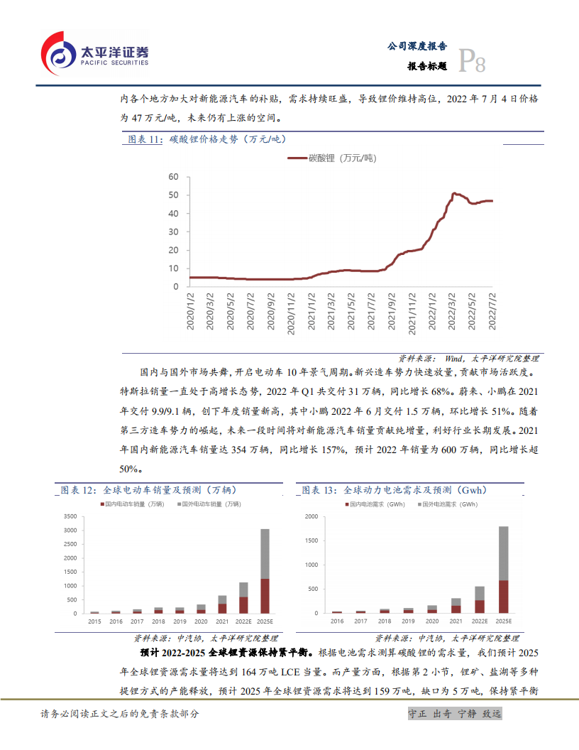 金圆股份-战略转型锂资源，将迎二次腾飞-220706.pdf 第8页