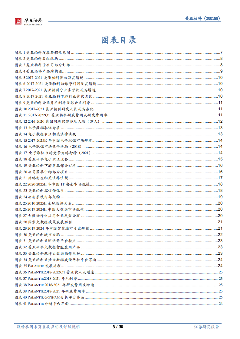 美亚柏科-深耕取证发力网安，智能数据厚积薄发-220629.pdf 第3页