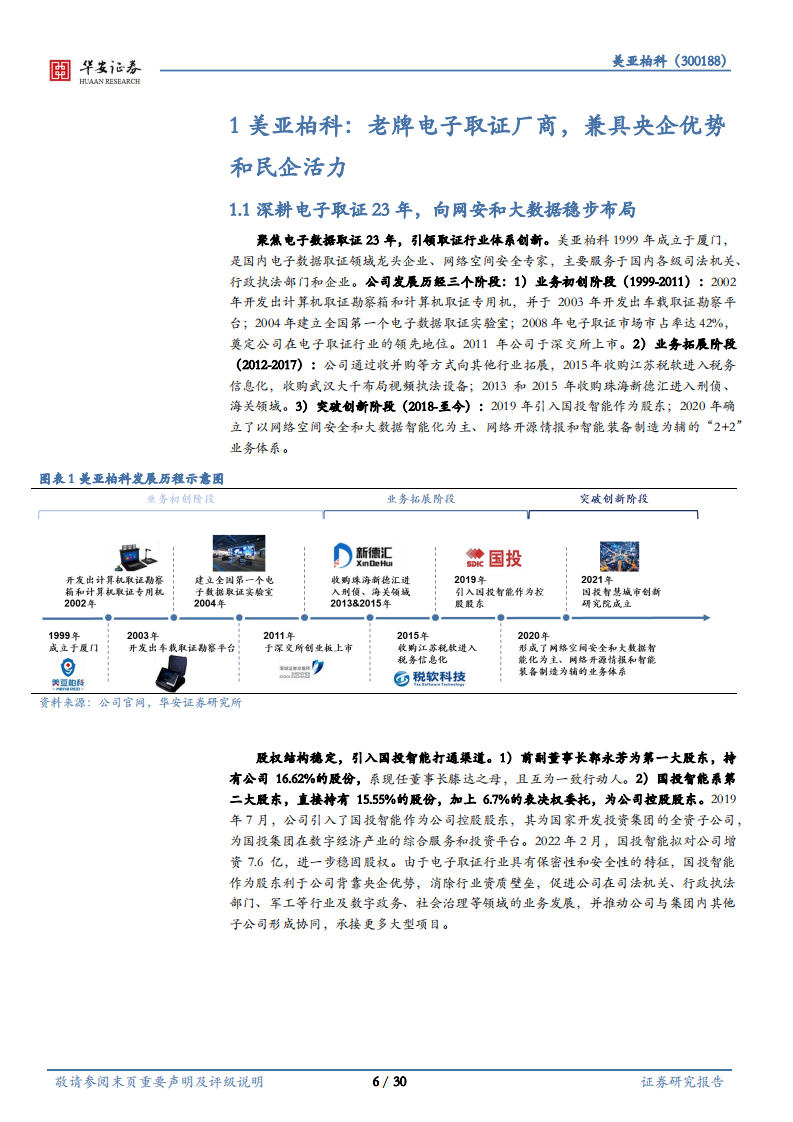 美亚柏科-深耕取证发力网安，智能数据厚积薄发-220629.pdf 第6页