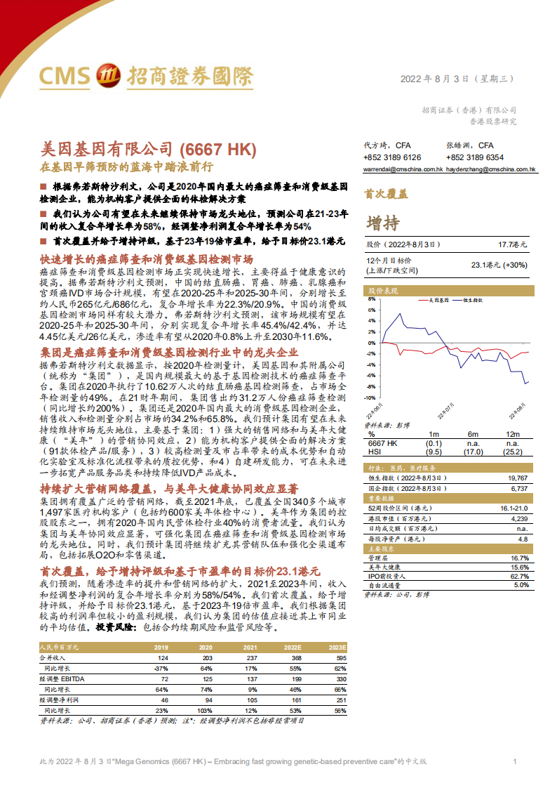 美因基因-在基因早筛预防的蓝海中踏浪前行-220803.pdf 第1页