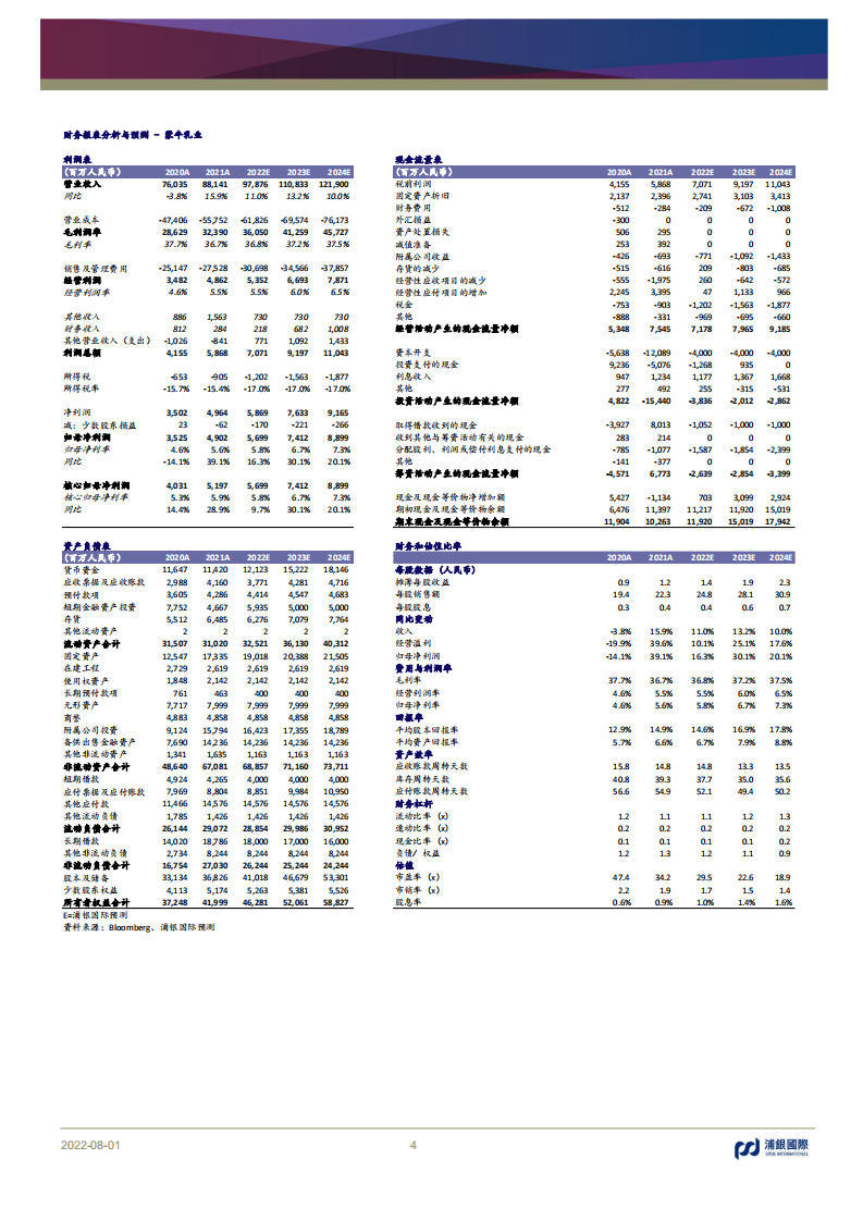 蒙牛乳业-中国乳制品行业高端化的领跑者-220801.pdf 第4页