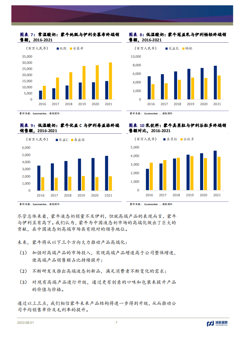蒙牛乳业-中国乳制品行业高端化的领跑者-220801.pdf 第7页