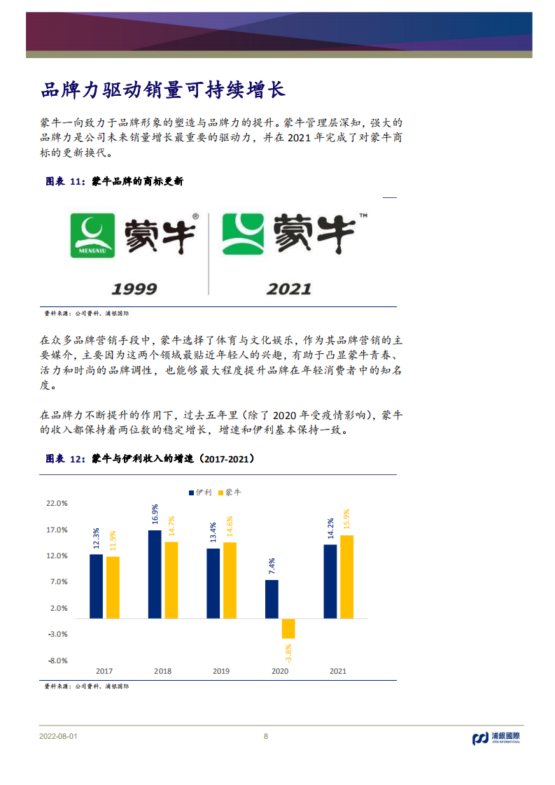 蒙牛乳业-中国乳制品行业高端化的领跑者-220801.pdf 第8页