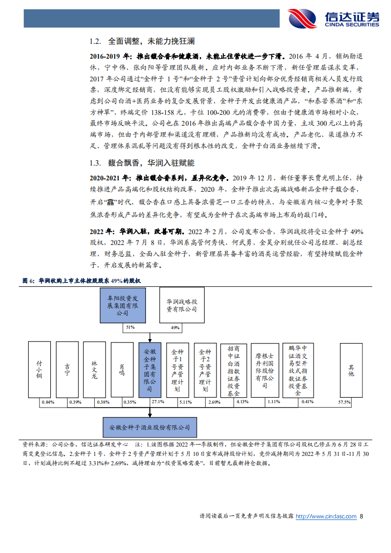 金种子酒：安徽好酒，馥合飘香-220812.pdf 第8页