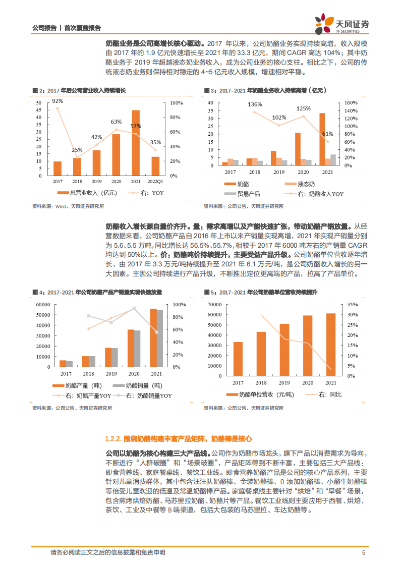 妙可蓝多-低温做精，常温做广，品类延展打开增长空间-220718.pdf 第6页