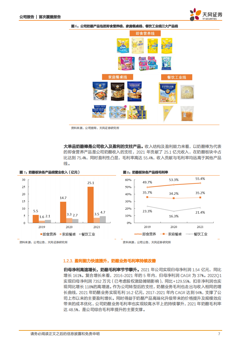 妙可蓝多-低温做精，常温做广，品类延展打开增长空间-220718.pdf 第7页