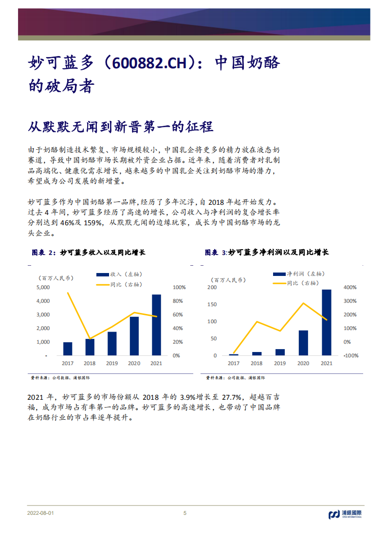 妙可蓝多-中国奶酪的破局者-220801.pdf 第5页