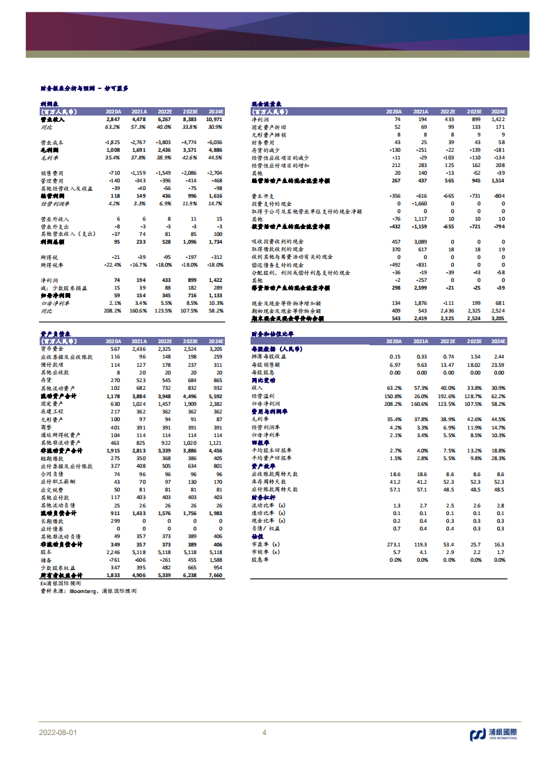 妙可蓝多-中国奶酪的破局者-220801.pdf 第4页