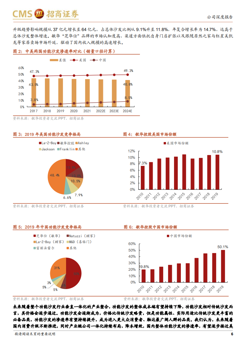 敏华控股：多核驱动，万象所趋，步入成长新阶段-220731.pdf 第6页