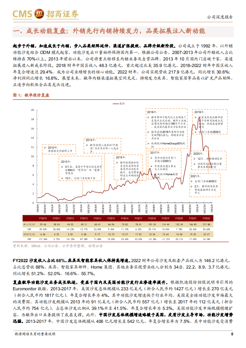 敏华控股：多核驱动，万象所趋，步入成长新阶段-220731.pdf 第5页