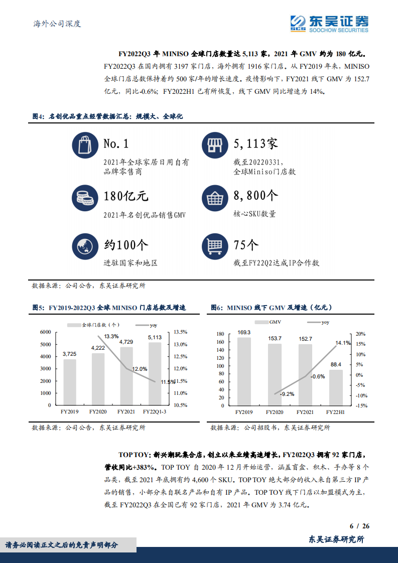 名创优品：供应链品牌化标杆企业，品牌出海+下沉扩店可期-220720.pdf 第6页