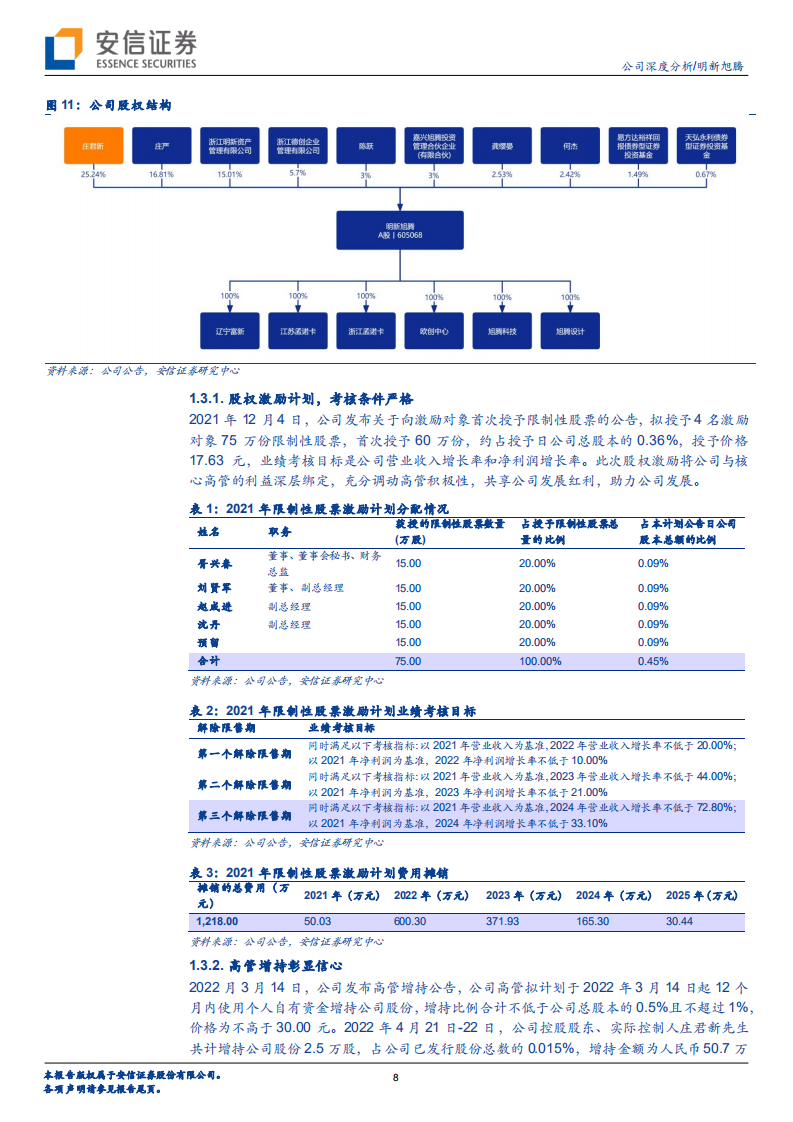 明新旭腾-内饰材料龙头，迎全新机遇-220722.pdf 第8页